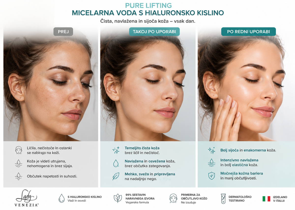 PURE LIFTING MICELARNA VODA S HIALURONSKO KISLINO