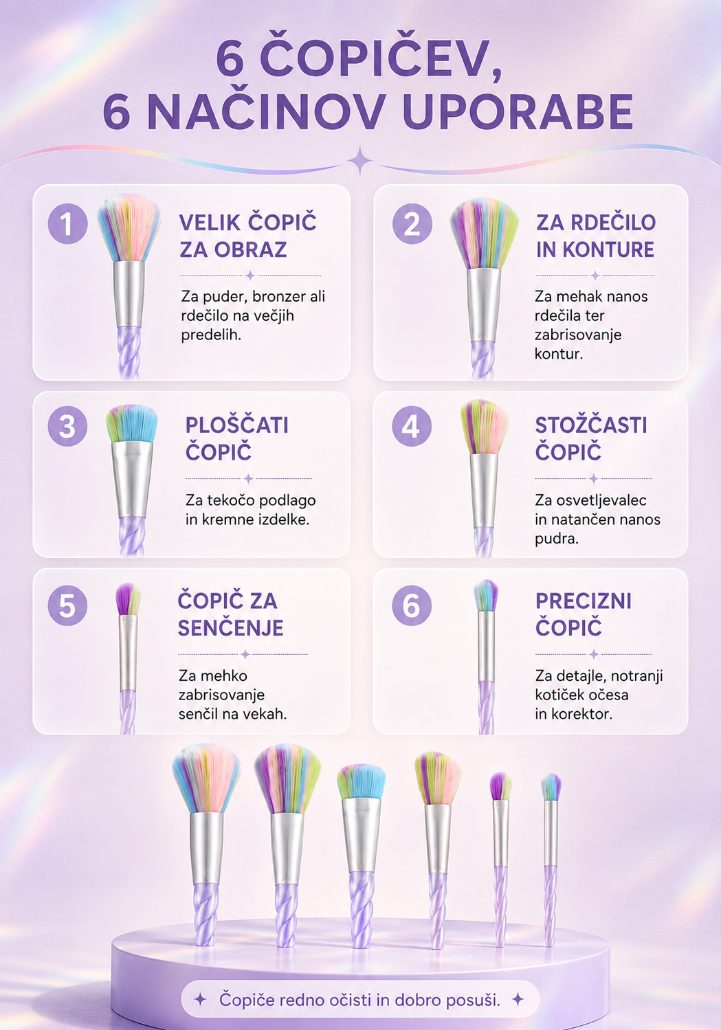UNICORN BRUSH SET - set kistova za šminkanje