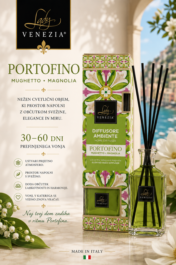 DIŠAVA ZA DOM CERAMICHE – 250 ml
