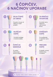 UNICORN BRUSH SET - set kistova za šminkanje